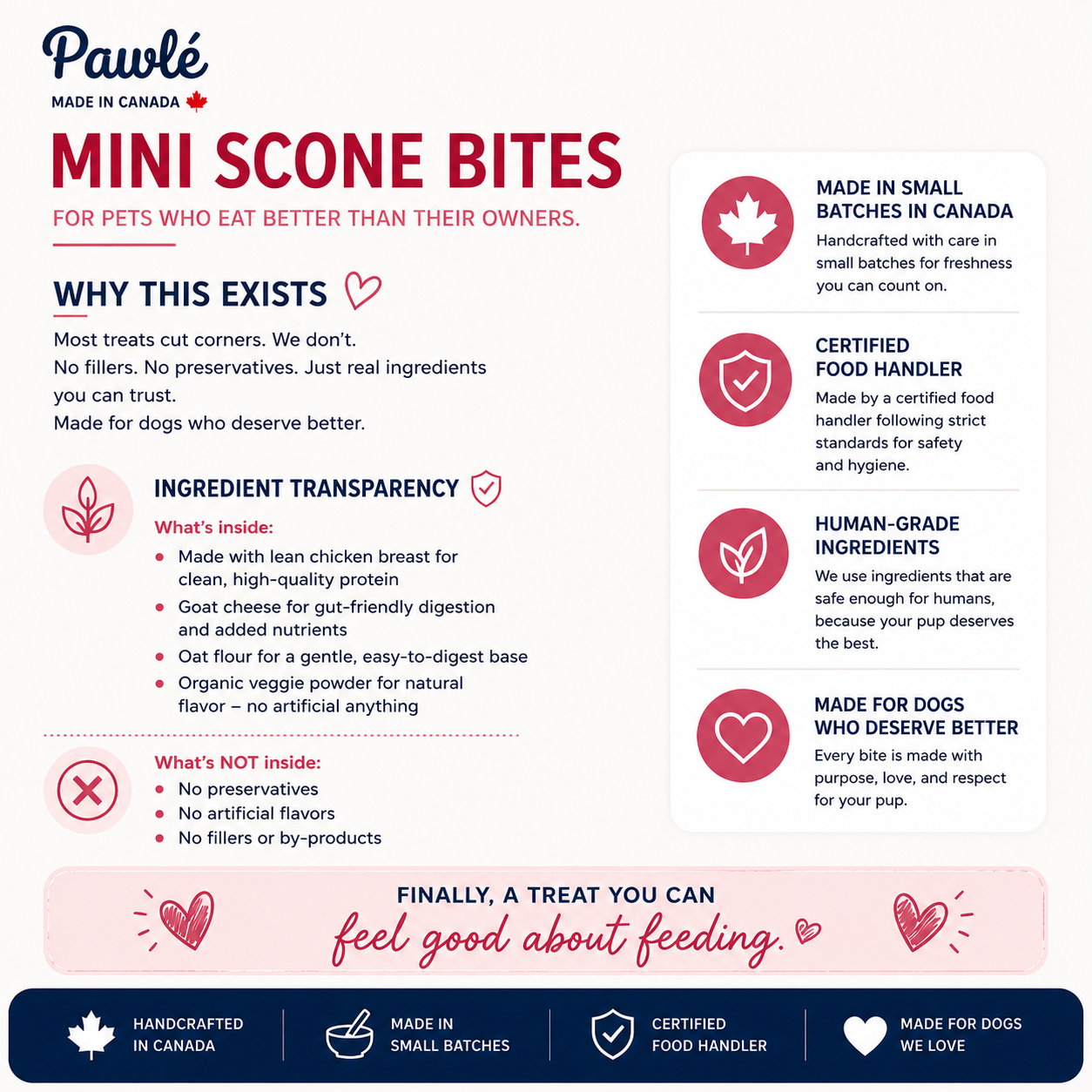 Mini Scone Bites